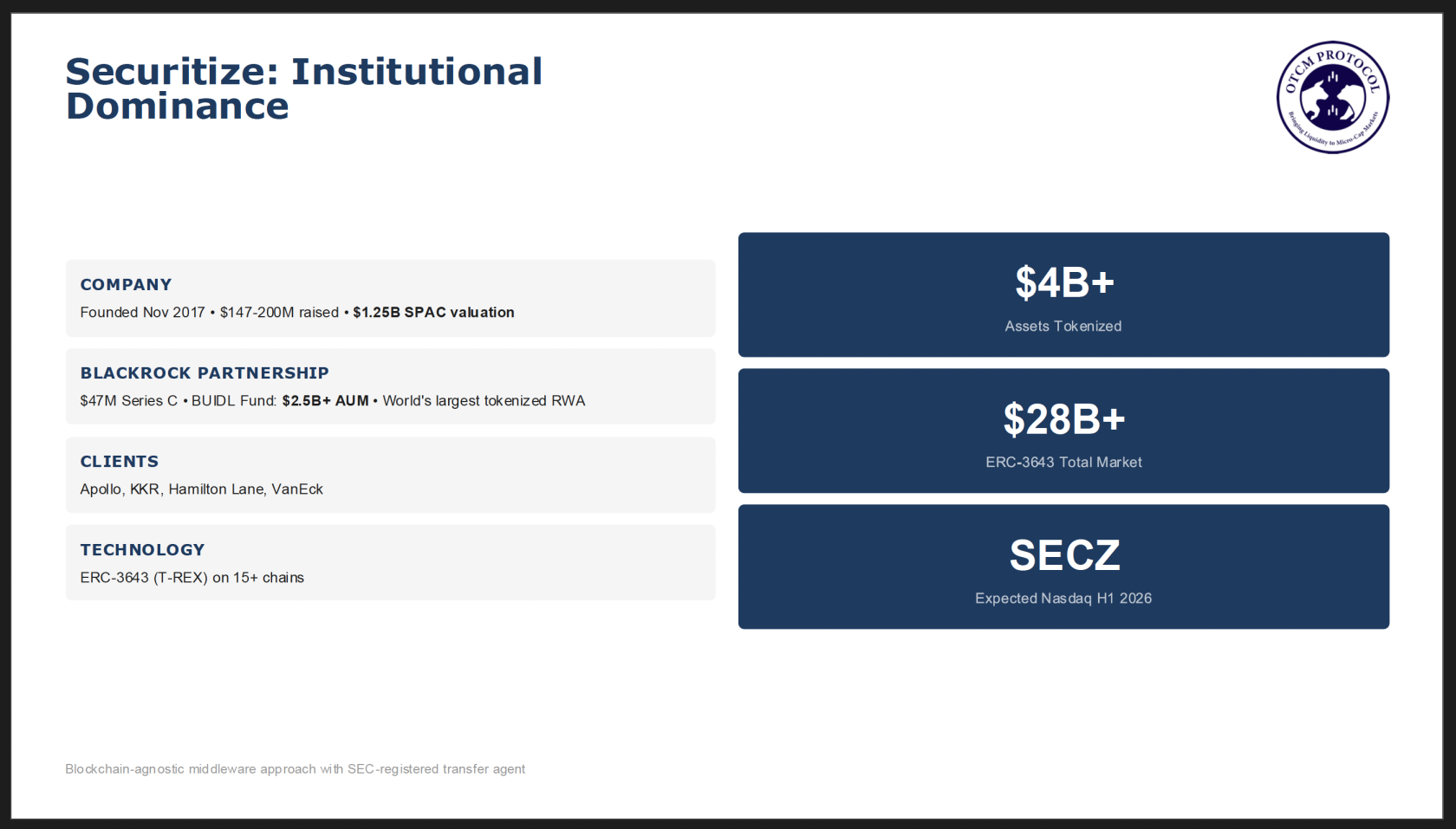 Screenshot 2026-01-10 at 10.51.32.png