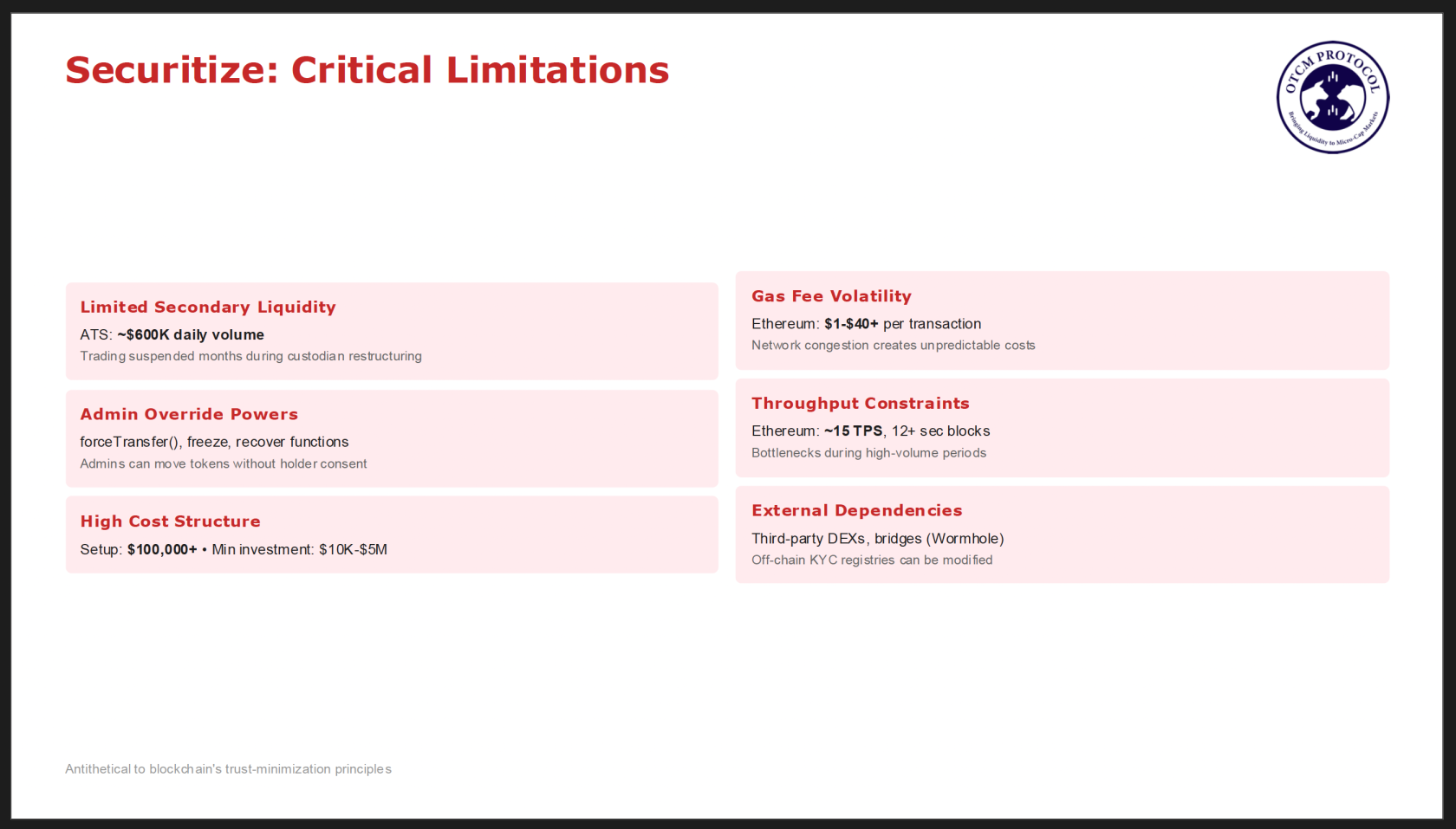 Screenshot 2026-01-10 at 10.52.03.png