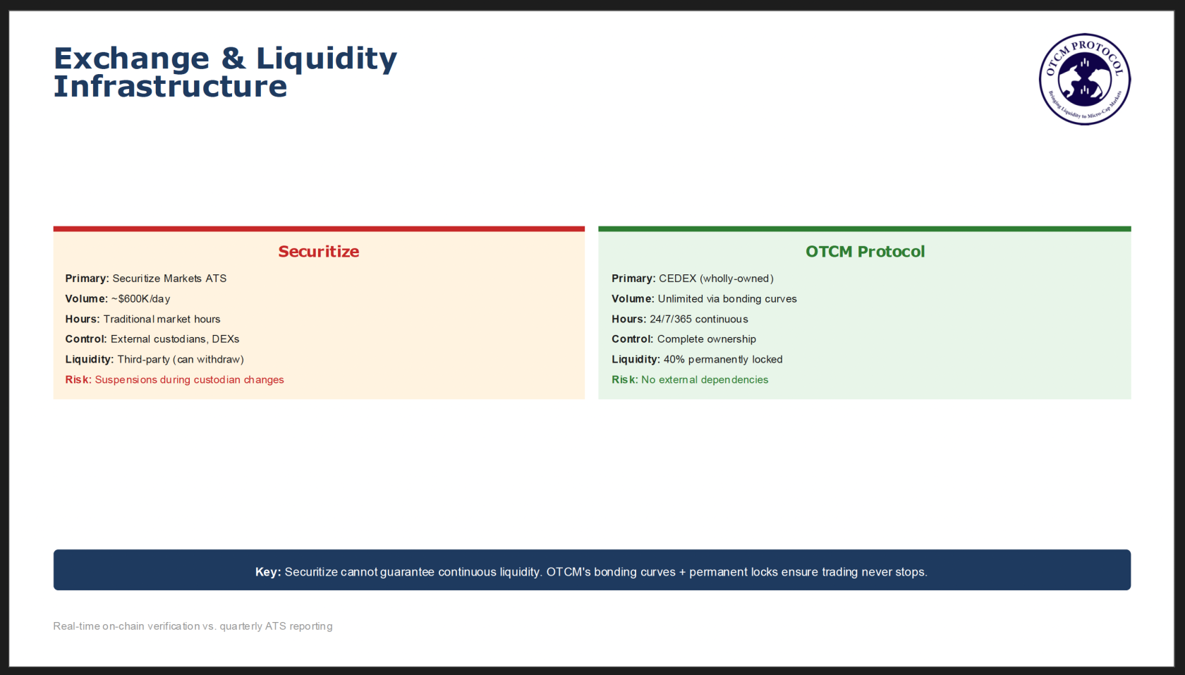 Screenshot 2026-01-10 at 10.54.13.png