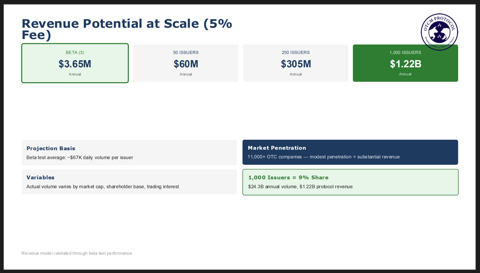 Screenshot 2026-01-10 at 10.54.40.png