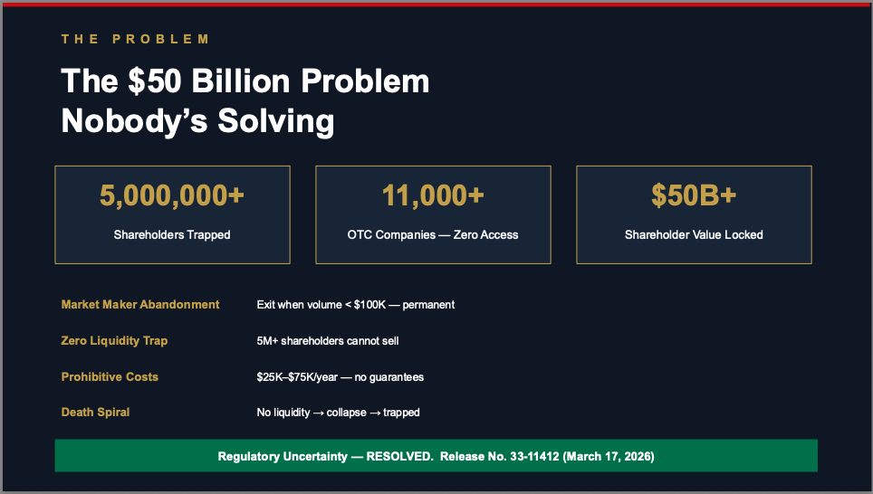 Screenshot 2026-04-01 at 15.02.46.png