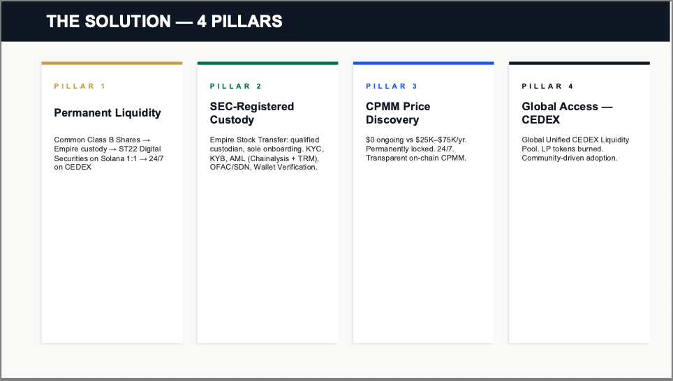 Screenshot 2026-04-01 at 15.03.01.png