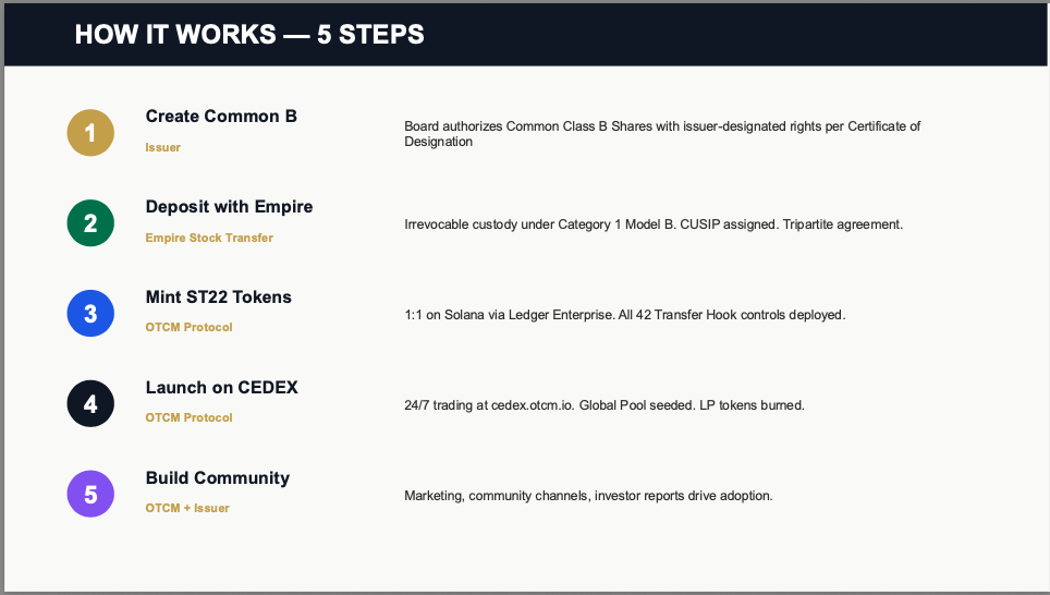 Screenshot 2026-04-01 at 15.03.13.png